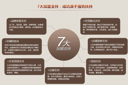 健康砂鍋串串香引領(lǐng)者--灌縣老媽砂鍋串串香加盟